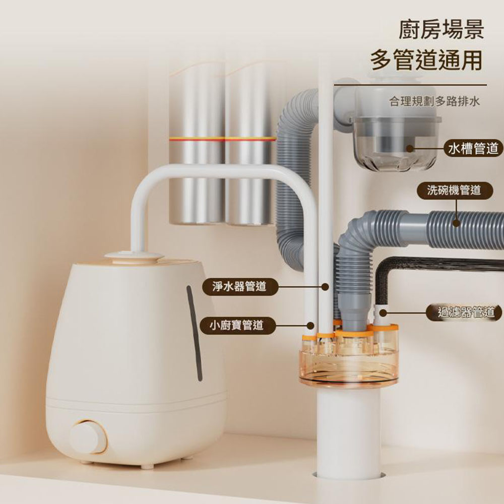 Multi-functional kitchen floor drain - 5-way, , large