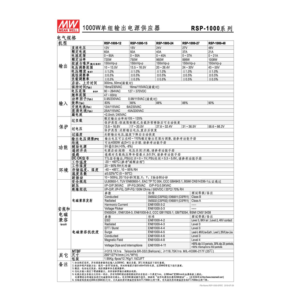 明緯 1000W單組輸出電源供應器(RSP-1000-12), , large