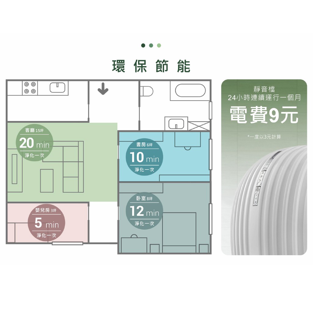 【麗水生活】Heacle 空氣清淨機 3合1複合濾網 低噪音 3D空氣循環 除塵 抗菌 除味 環保節能 清淨機, , large