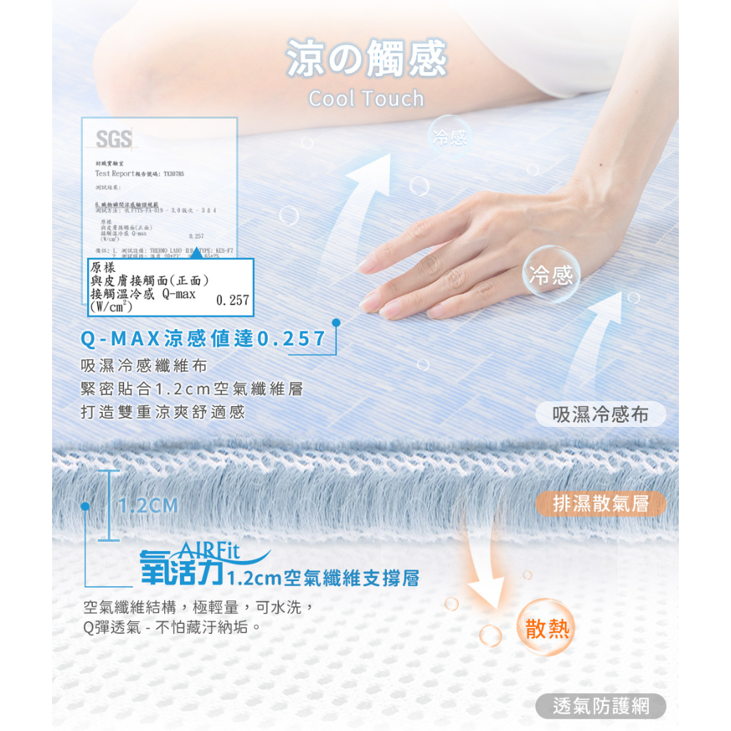 【日本旭川】AIRFit氧活力極致涼感空氣床墊 伊正推薦 1.2cm 涼墊 涼蓆 可水洗 6D透氣循環, , large