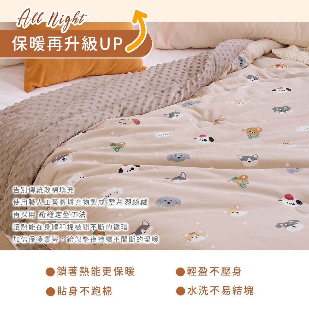 bedding, , large