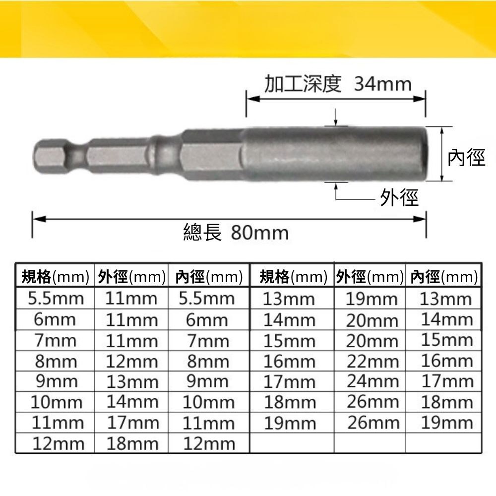 電鑽六角風批加深套筒頭15pc(塑盒), , large