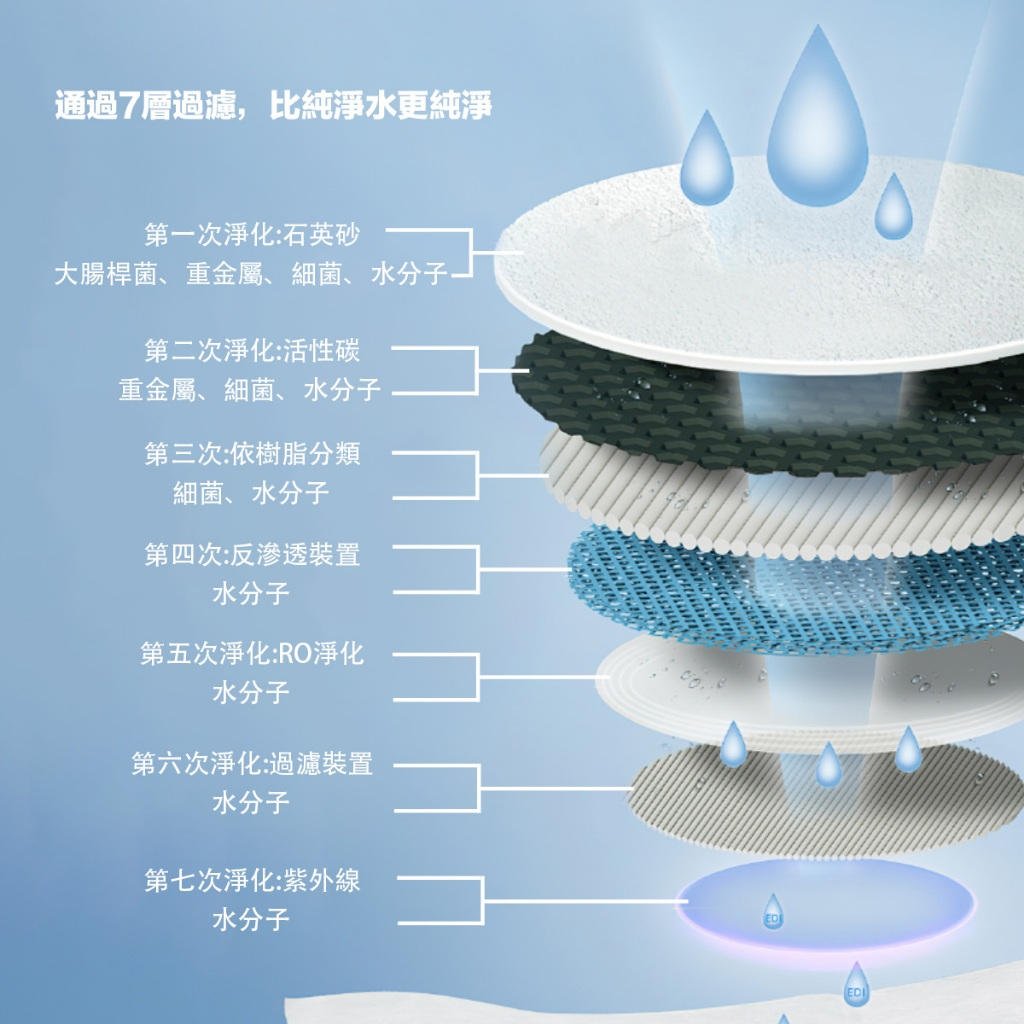 Aiwibi 嬰兒超純水濕紙巾 60抽9包入 濕紙巾 寶寶濕紙巾 純水濕巾 敏感肌適用 珍珠紋 無味 加厚款, , large