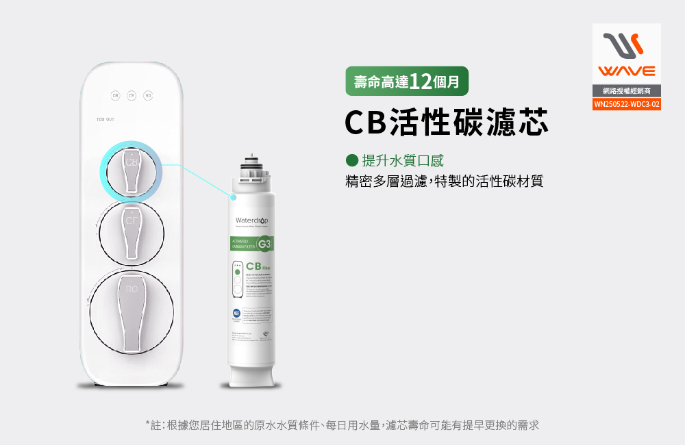 【Waterdrop】G3P800專用一年份全配濾芯組合包CF*2+CB*1(DIY更換), , large