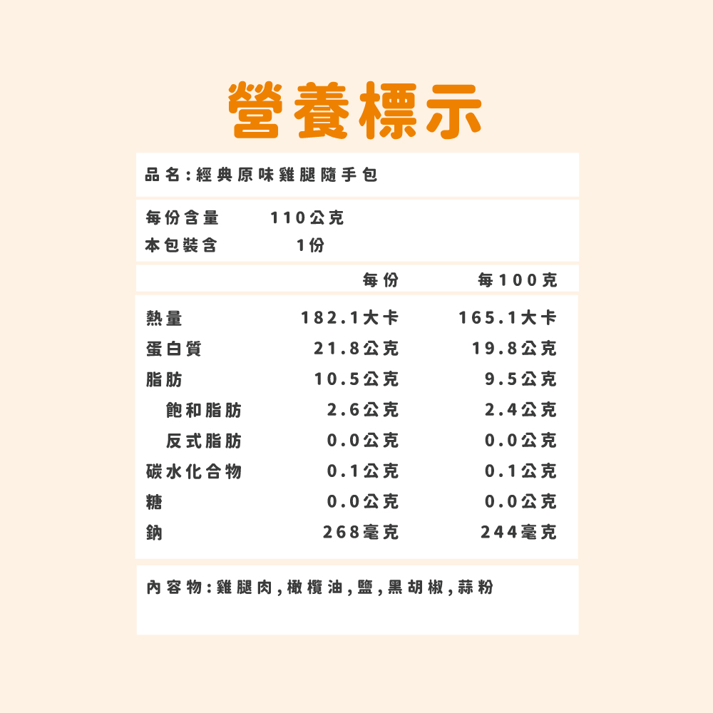 【杰森食代】經典原味｜舒肥雞腿隨手包(110g/包)｜簡單方便｜低溫烹調保留水分, , large