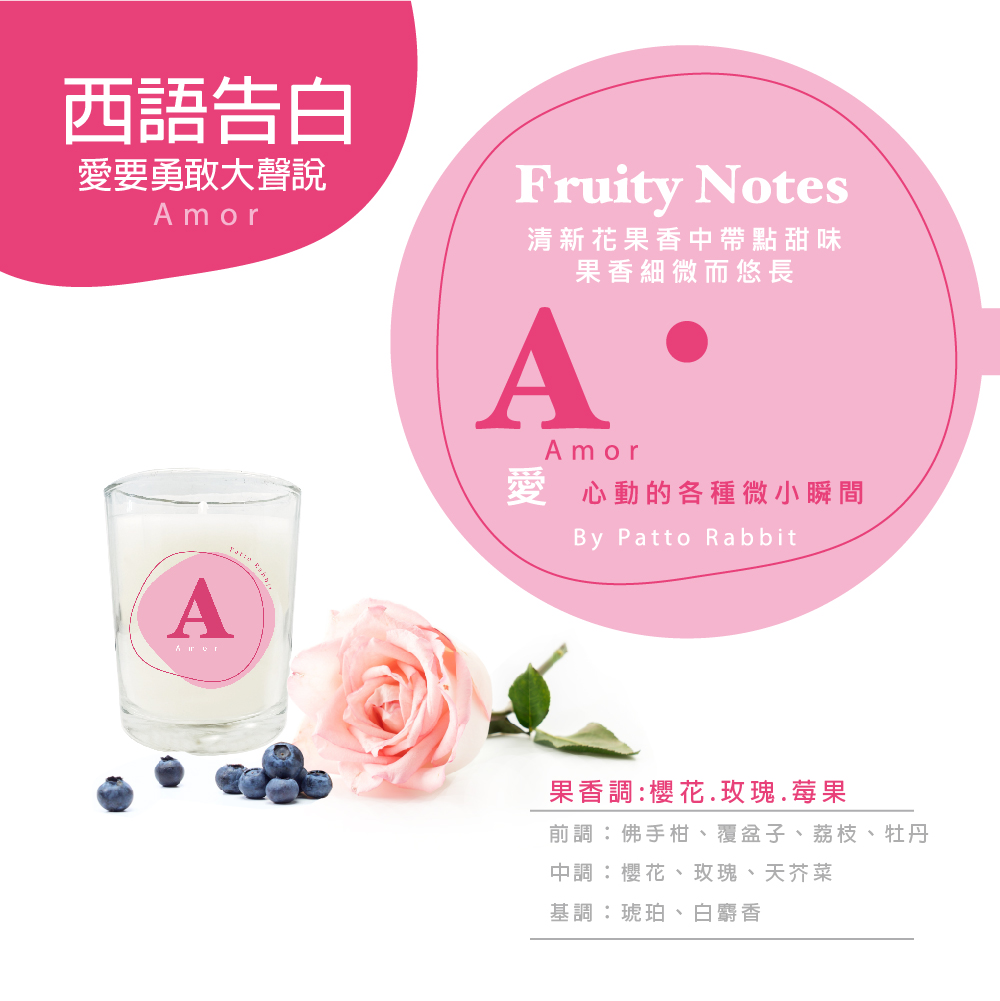 Candle/Perfume, , large