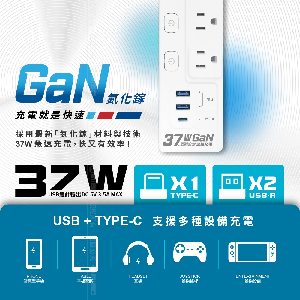 Energizer 勁量 氮化鎵Gan 37W 6開3孔5座 USB延長線 1.8米(2USB 1TYPEC 新安規 台灣製), , large