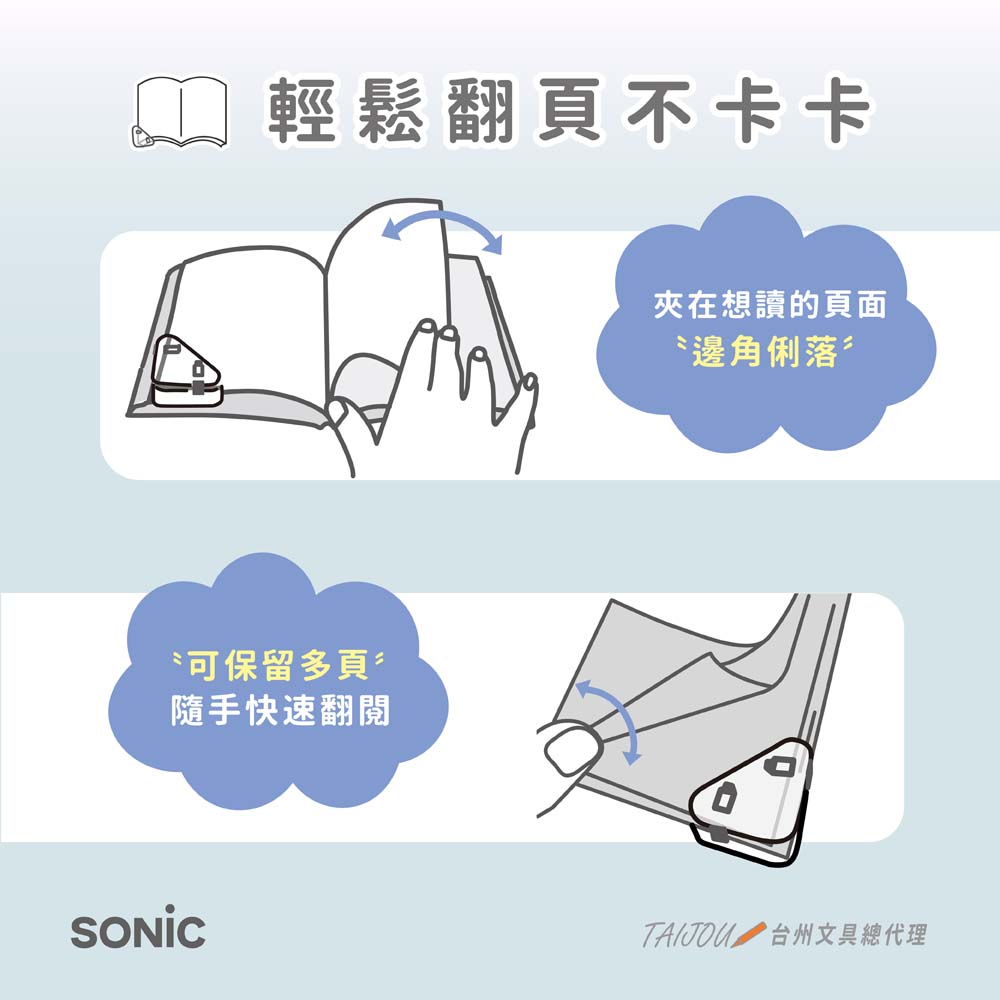 【龍品文創】SONIC SP-1667 書角夾附磁鐵2入-藍綠, , large