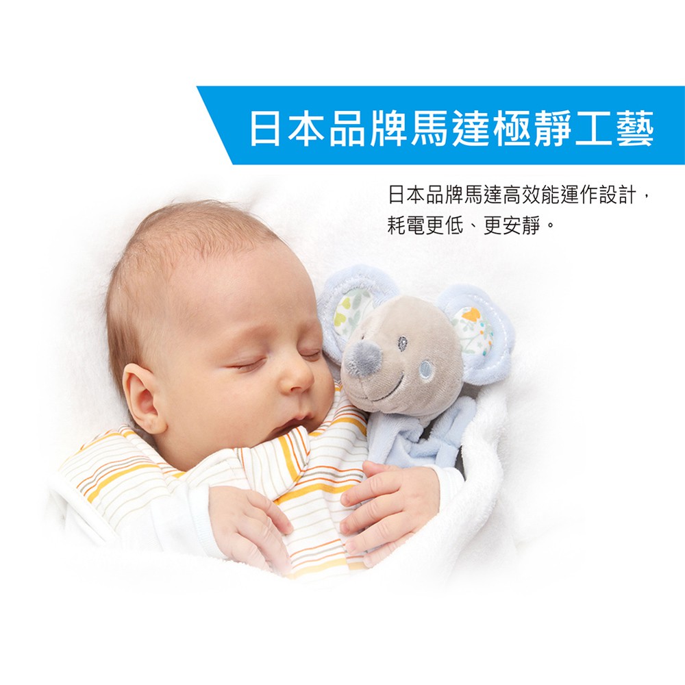 ANLUX 台灣三洋16吋無段式飛梭旋扭 無線遙控DC扇EF-P16DK, , large