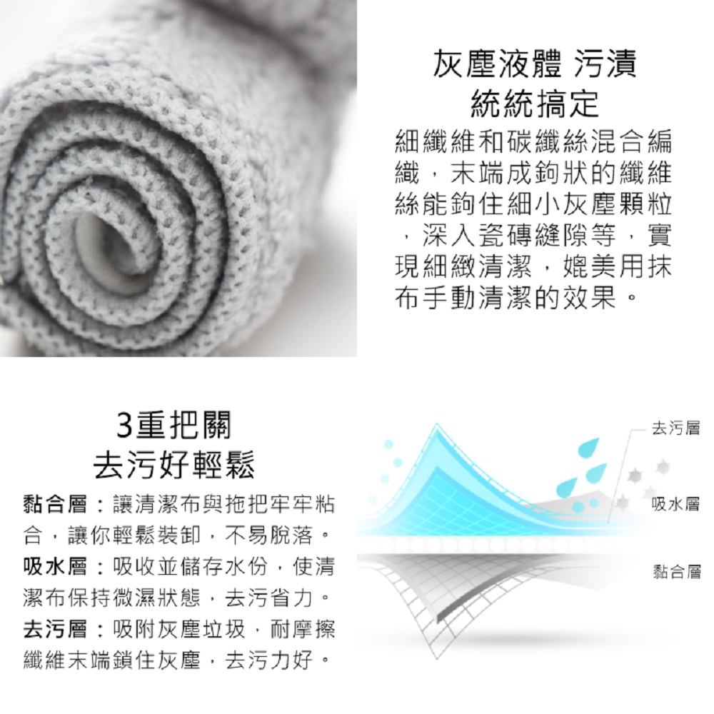【好米企業社】德爾瑪噴水拖把 噴霧拖把 懶人拖把 平板拖把 懶人拖把 清潔用品 掃除用具 拖把, , large