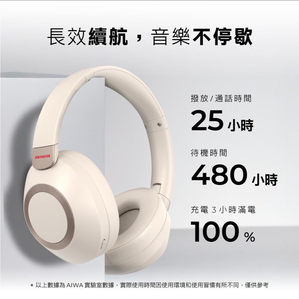 AIWA 愛華 ANC降噪耳罩式藍牙耳機 ANC-A16, , large
