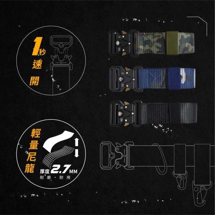 【Treewalker露遊】強化尼龍戰術登山腰帶  快扣多功能腰帶 (隨機出貨), , large