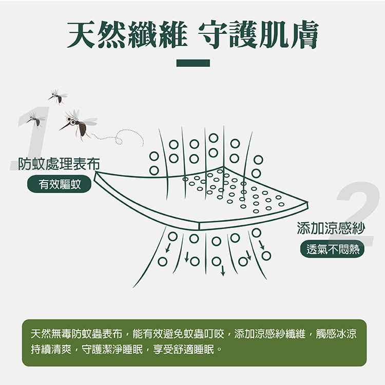 INDIAN 涼感抗菌防蚊舒眠枕, , large