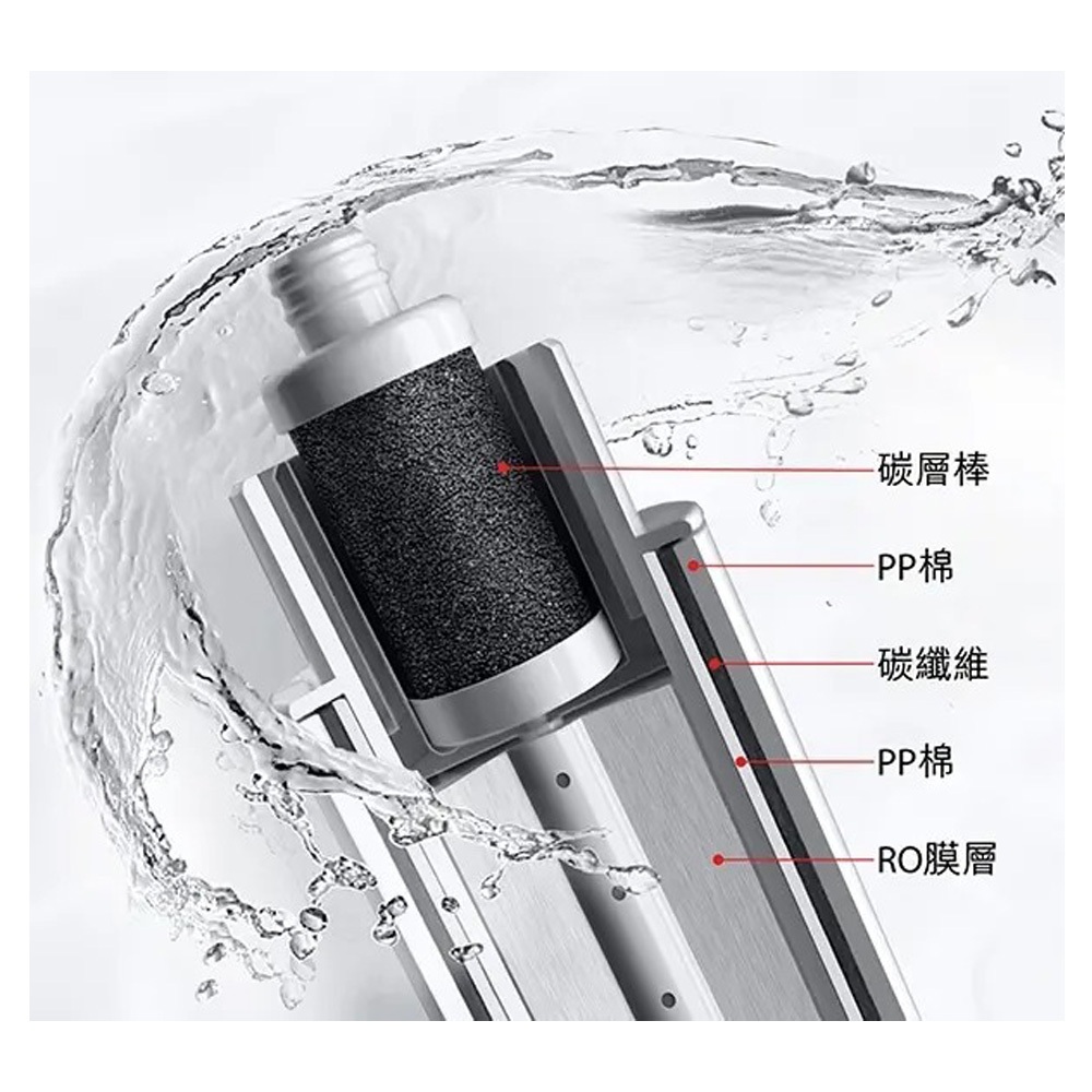 TOSHIBA TWP-TSR76TTW Water Purifier RO Reverse Osmosis Filter FIST(FOF), , large