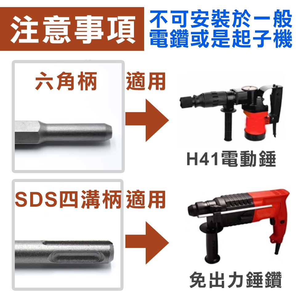 台灣現貨！電動鑿 合金鑿 破壞鑿 電鎚鑿 SDS四溝 H41鑿尾 鴨頭 電錘 電動鎚鑿 水泥鎚鑿刀 免出力錘鑽 破碎機, , large