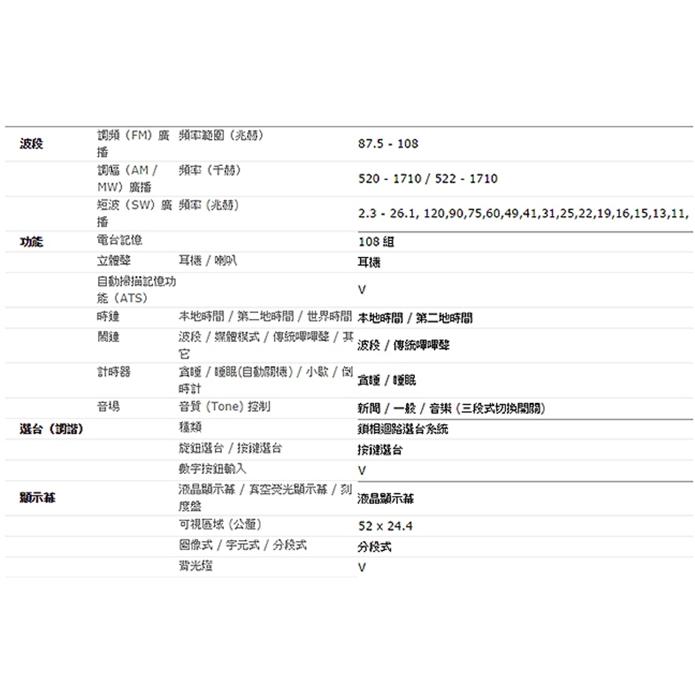 ANGEAN 山進 專業化數位型收音機 ATS405, , large