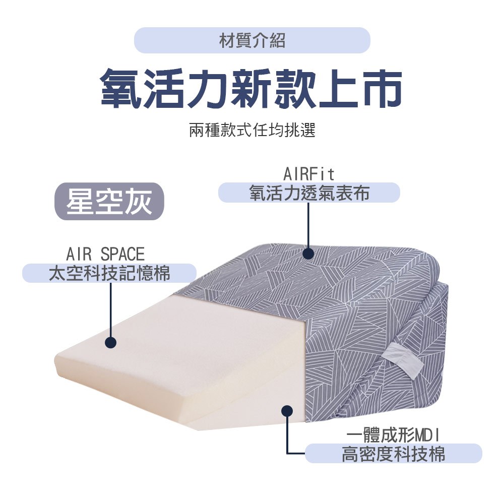 【日本旭川】生命磁系列 5in1人體工學美姿靠墊 折折墊 美背 靠枕 術後靠墊 可拆洗 三角靠墊 三角墊靠背墊 日本藤田, , large