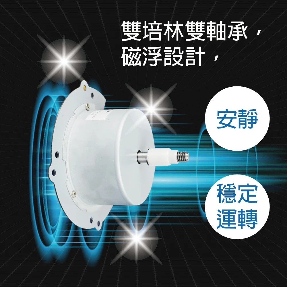 SUPAFINE 勳風 16吋 DC直流變頻雙電壓工業風 電風扇 HFB-S0816, , large