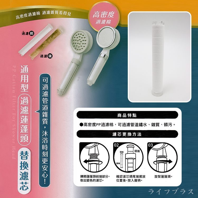 水電大叔/過濾微米蓮蓬頭x1支+替換濾芯-2入X2組, , large