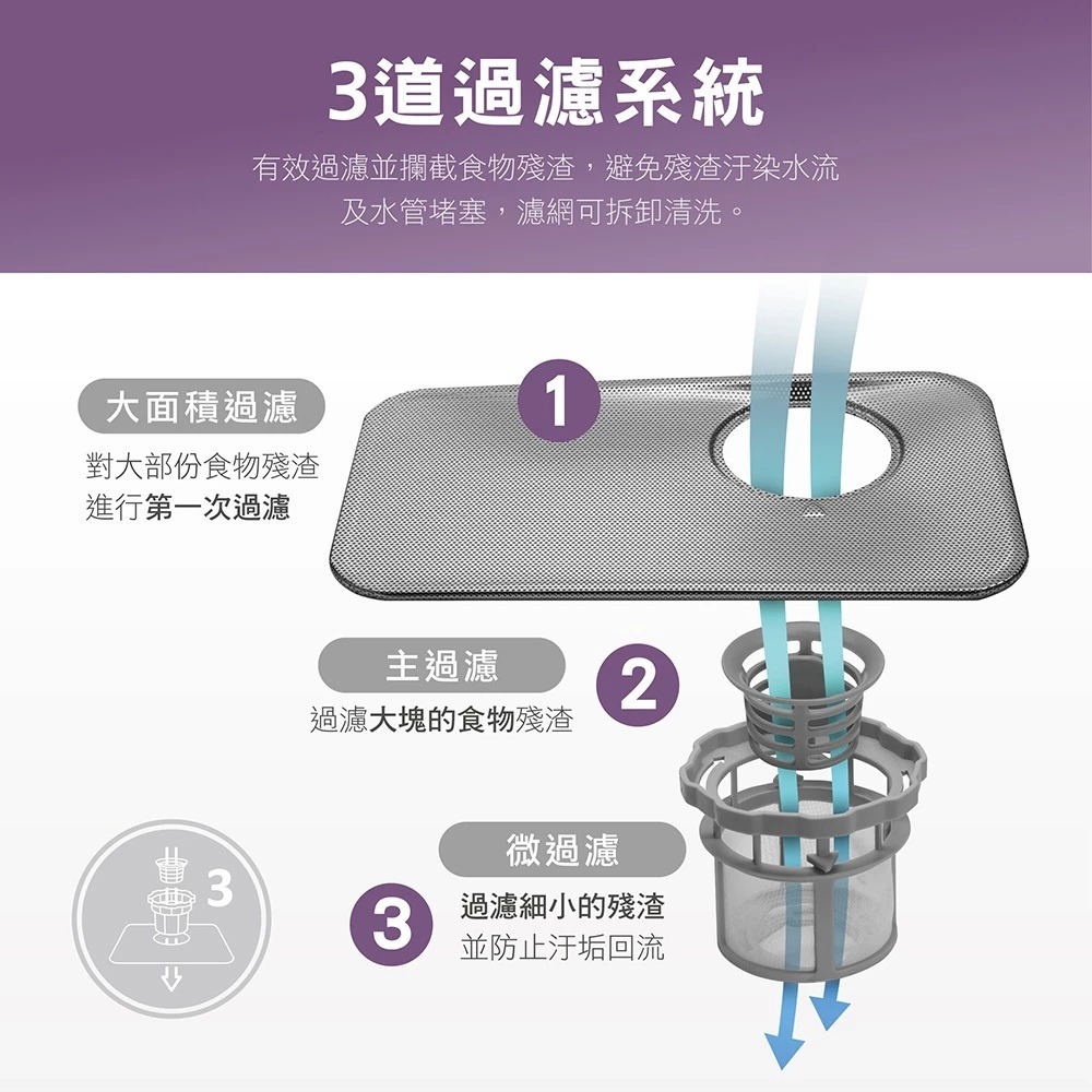 CHIMEI 4-Person Fully Automatic UV Sterilization Dishwasher, No Installation DW-04C0SH, , large