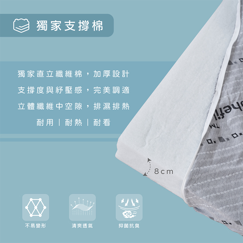 ［熊棉］未來科技石墨烯智慧床墊｜3.5尺｜, , large