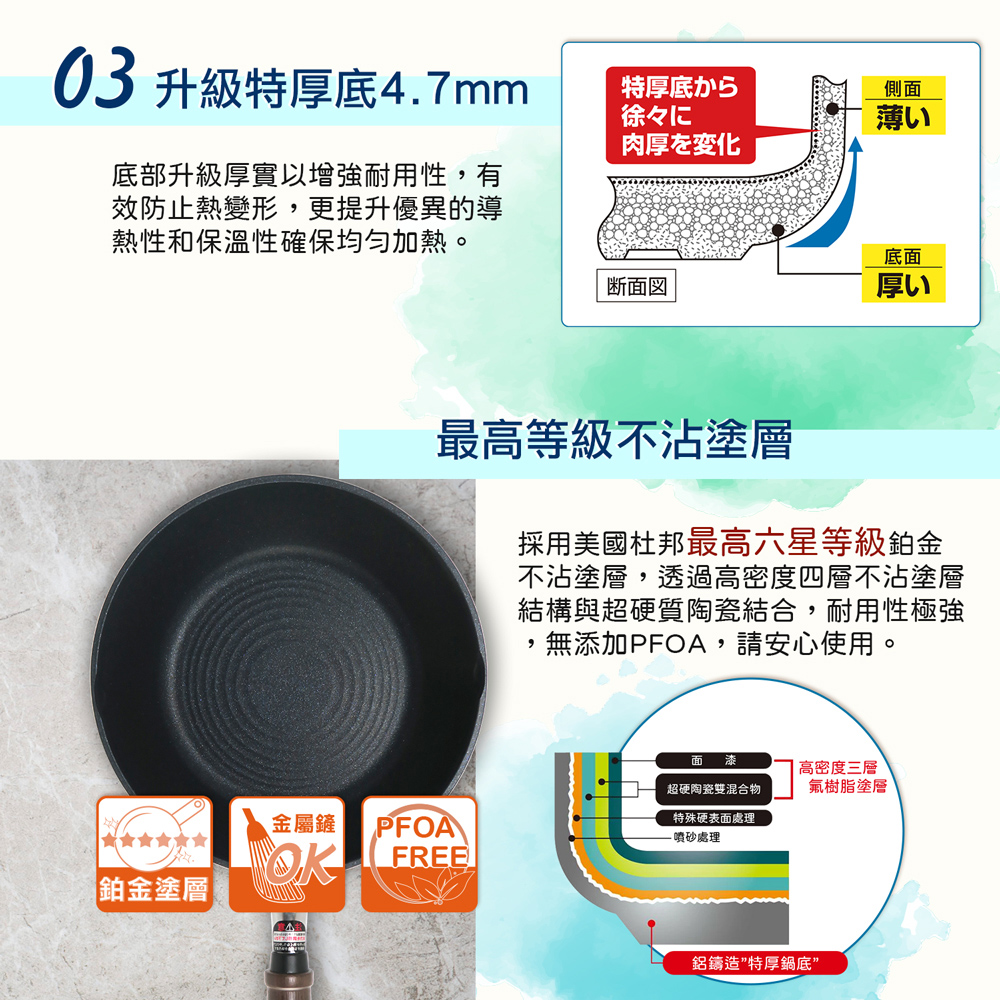 【hokua】Japanese-made PLAIRE IH white Non-stick Deep Frying pan 22cm, , large