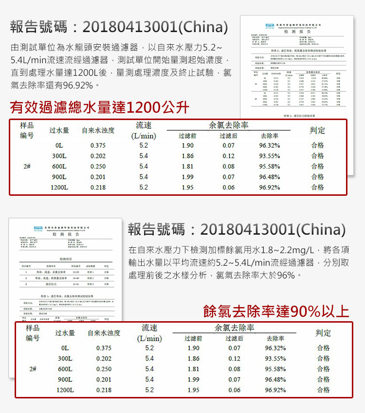 SHCJ補充濾心-碳纖維濾心 2入組 適用機種#99426、#99428 除氯除重金屬鐵屑懸浮物, , large