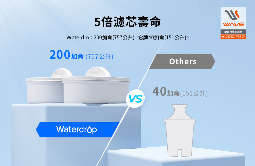 Refrigerator water filter tank 8.3L WFD-40L, , large