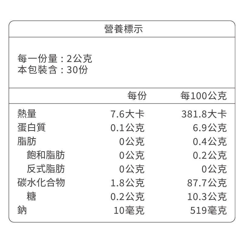 [優品生醫]倍益敏 200億益生菌, , large