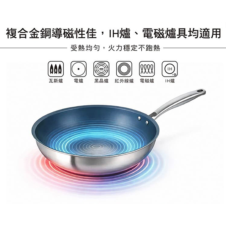 仙德曼複合金輕量不沾深炒鍋-32cm-附蓋-1支, , large