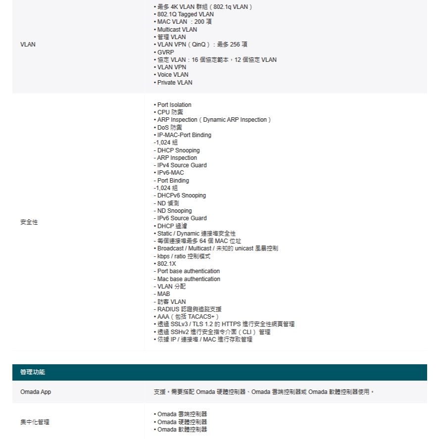 TP-LINK 昌運監視器 TL-SG6428X 24埠Gigabit可堆疊L3管理型交換器10/100/1000, , large