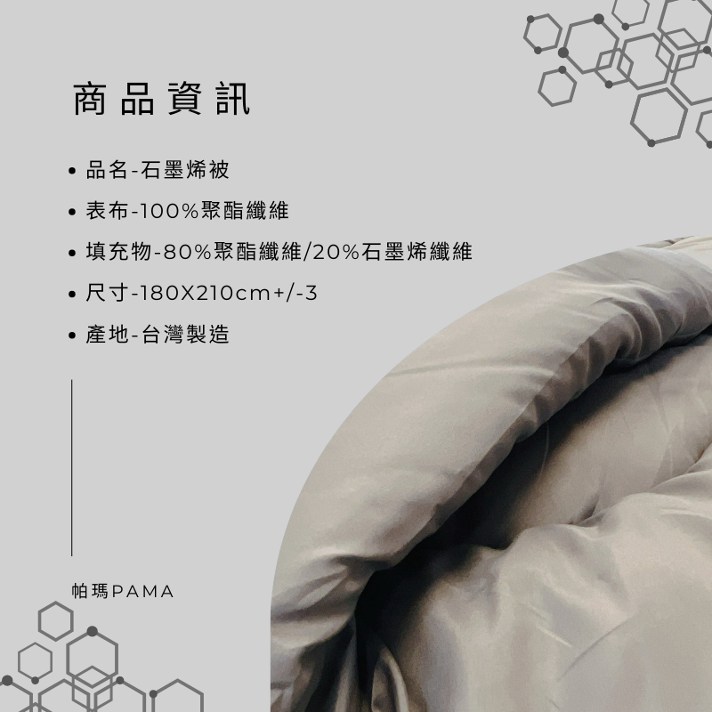 20% graphene was, , large