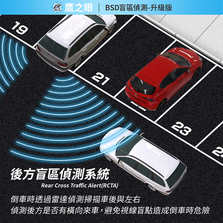 Including home installation [Eagle Eye] BSD blind spot detection-upgraded version AI smart detection blind spot warning dual safety warning, , large