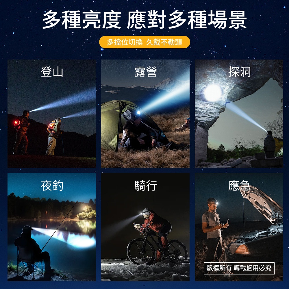 WT-276 東泰 紅白光COB頭燈 雙色光源・雙開關設計・USB充電・戶外防雨照明, , large