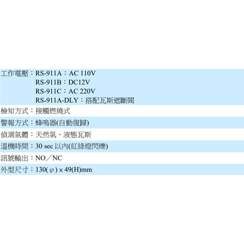 昌運監視器 SCS RS-911A AC110V 瓦斯偵測器 瓦斯警報器 可偵測天然氣 液態瓦斯, , large