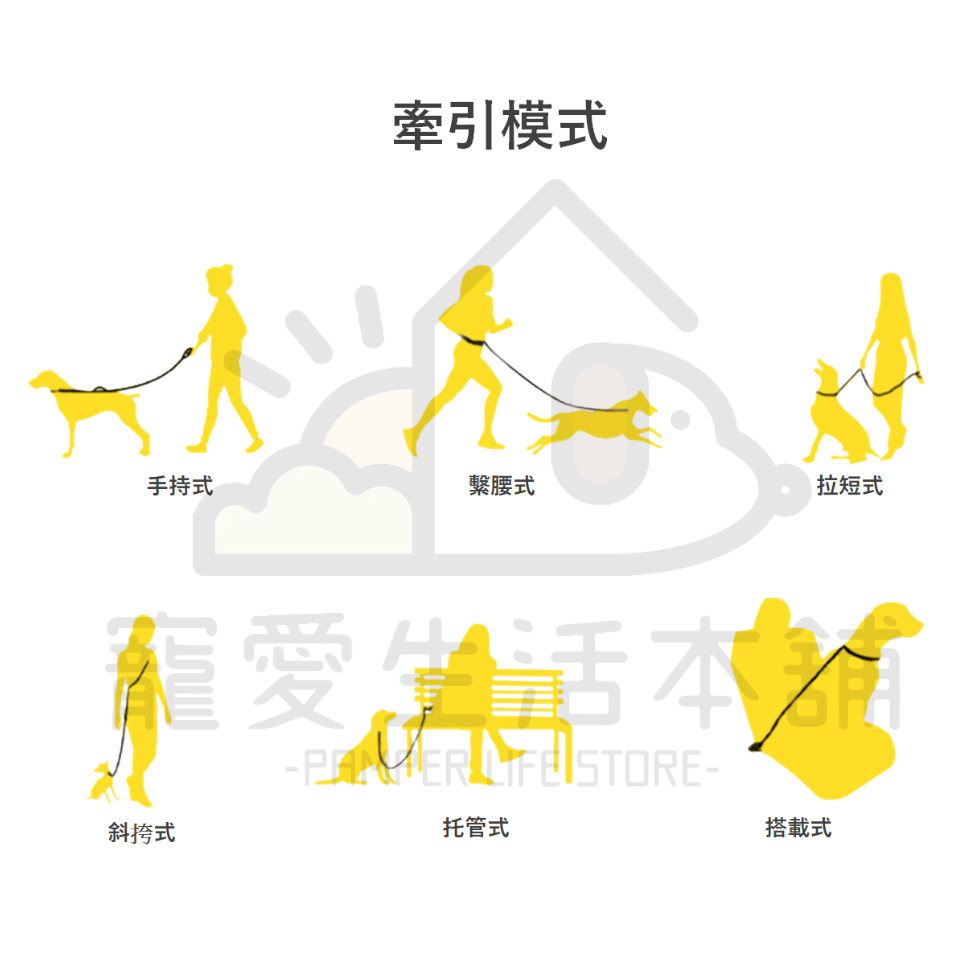 【寵愛生活本舖】六合一彈力緩衝牽繩 斜挎牽繩 防暴衝牽繩 斜背牽繩, , large