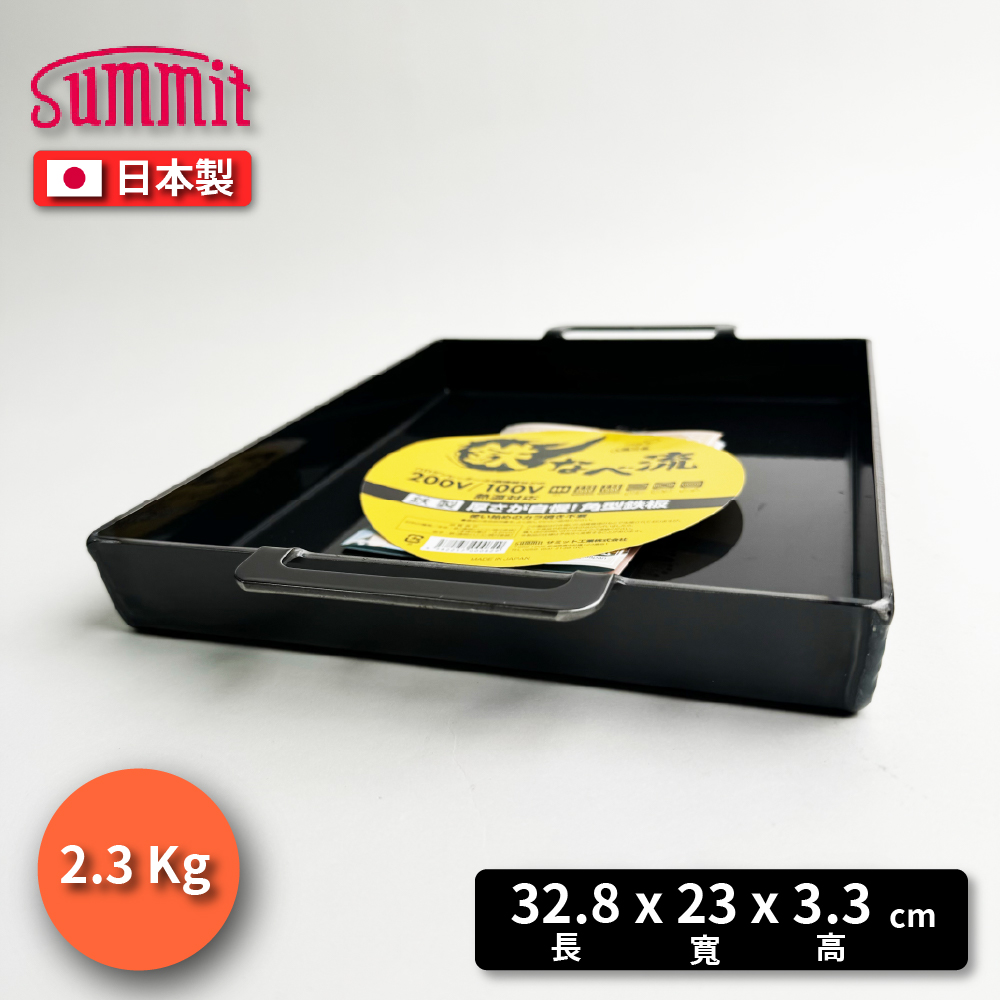 Summit, , large