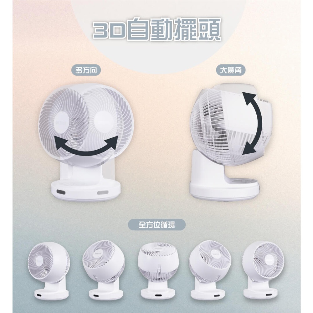 HERAN 禾聯 9吋 3D擺頭 奈米銀抑菌 快拆式循環扇 HAF-09CS31A, , large