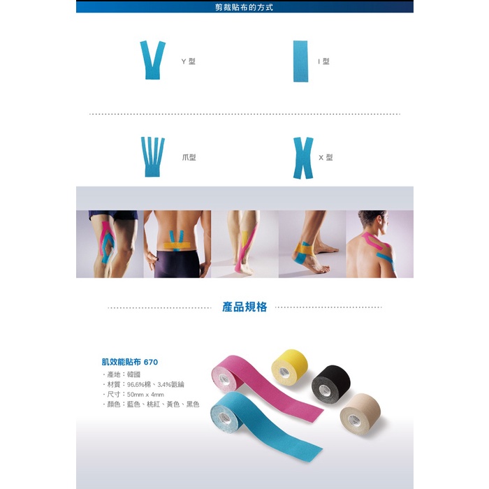 [秉宸] LP SUPPORT MAXTAPING 肌效能貼布 50MM 彈力貼布 運動貼布 肌貼 單卷 散裝無殼 TM702W, , large