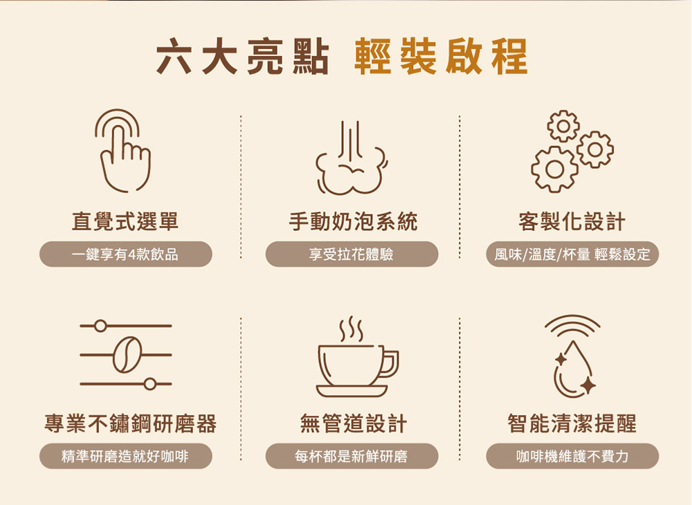 Delonghi ECAM 220.22.SB, , large