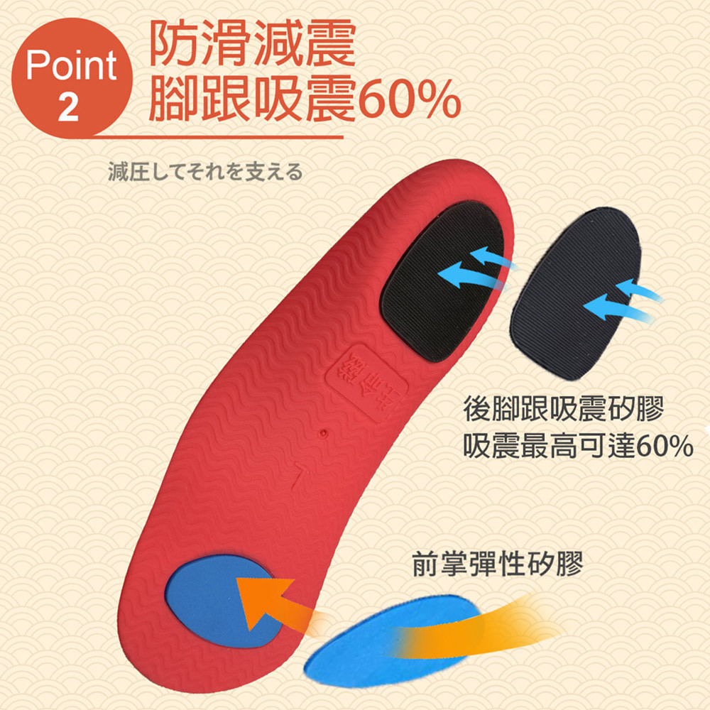 官網獨家-【生命磁】鎮瀾宮聯名款-石墨烯釋壓支撐足弓鞋墊, , large