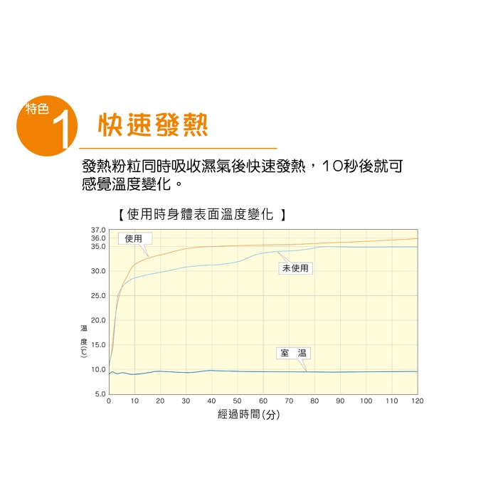 【日本藤田】日本製吸濕發熱節能兩用毯-雙人/雙人加大 (二色可選) 毛毯 保暖, , large