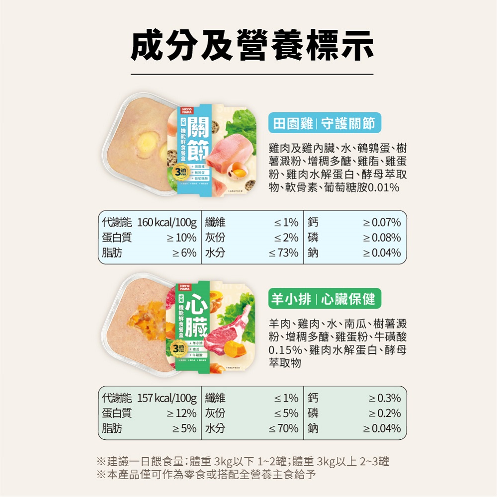 3in 犬用經典鮮食餐盒：羊小排-心臟機能, , large