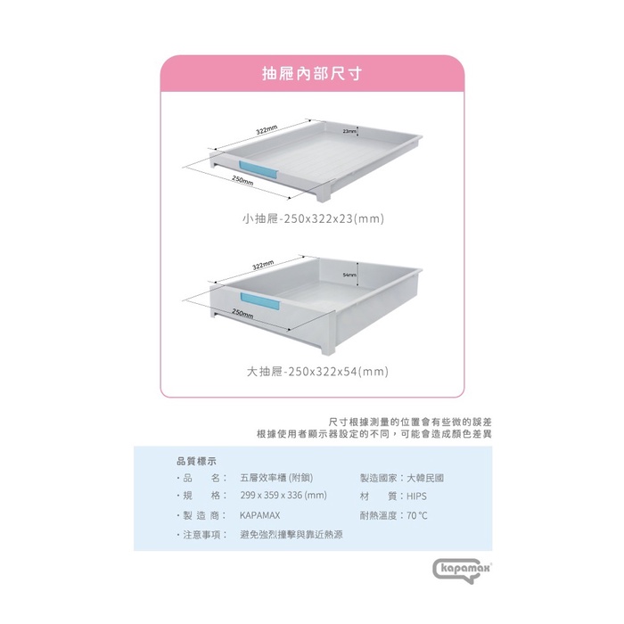 *需預訂【KAPAMAX】五層效率櫃 象牙白 附鎖 (17205), , large