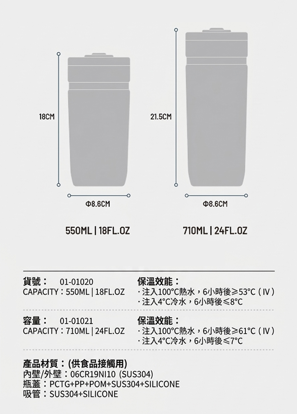 【H&R安室家】TYESO泰碩 304不鏽鋼保溫咖啡杯710ml(H81), , large