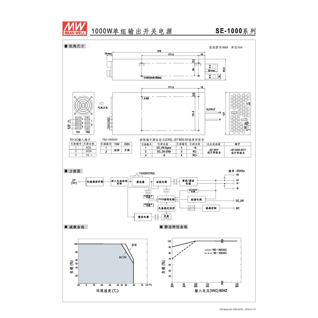 明緯 1000W單組輸出電源供應器(SE-1000-24), , large