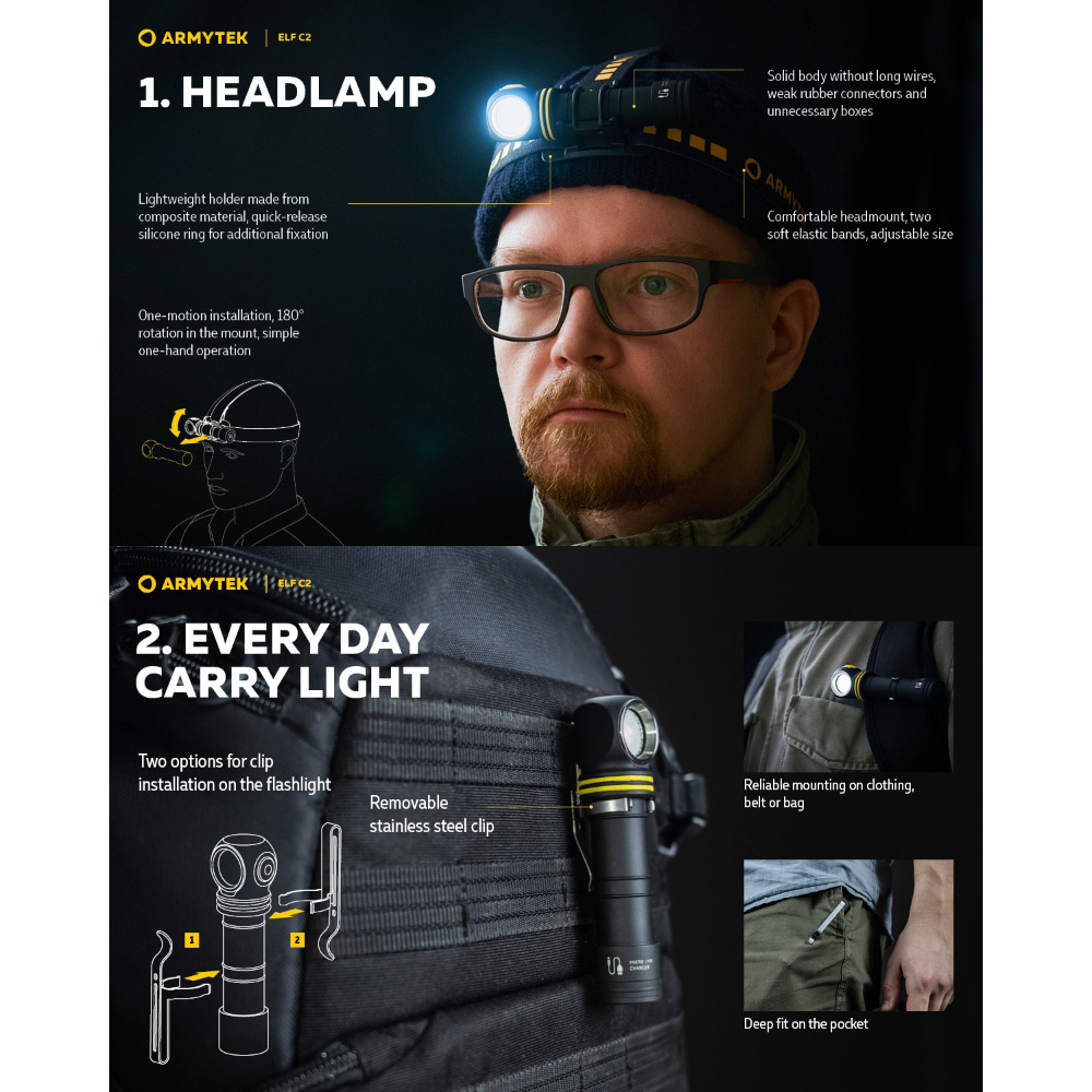 【電筒王】 加拿大 Armytek ELF C2 1100流明 頭燈 全泛光 輕巧 尾部磁吸 附電池 USB 防水, , large