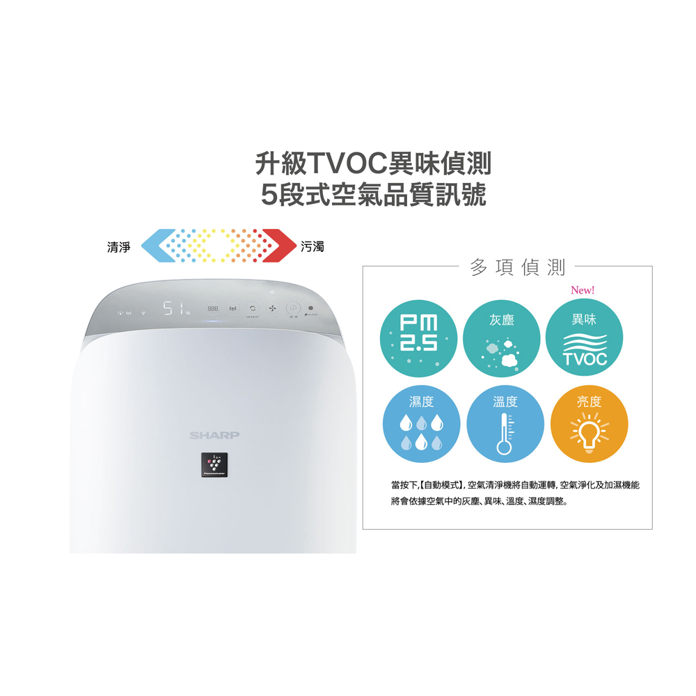 SHARP AIoT Air Purifier (18 Pings) KC-P80T-W, , large