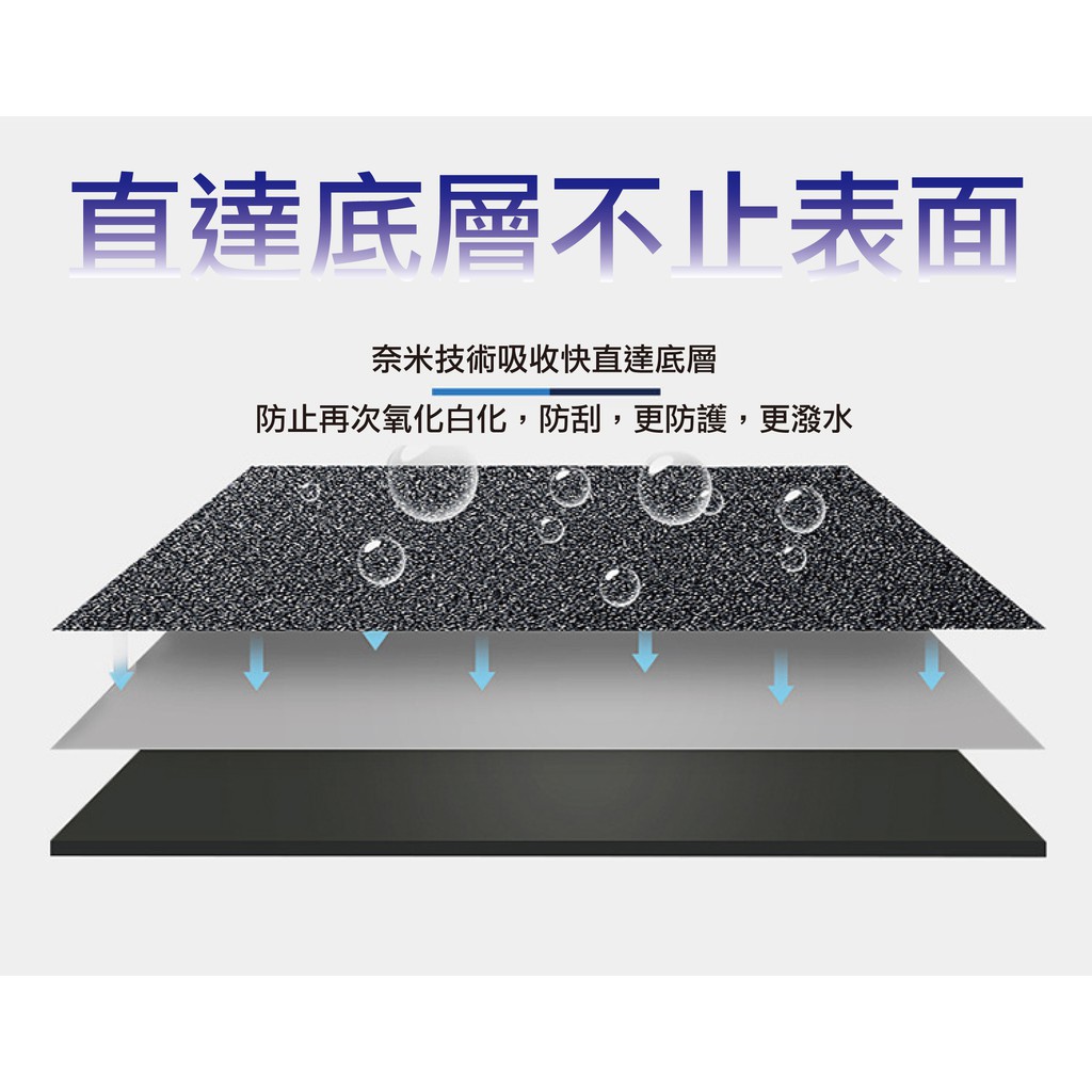 利曼國際 魔鍍塑膠鍍膜 超強潑水 抗污 保護塑膠 預防刮傷 龜裂 氧化 白化 還原光澤 不油不惹塵 鍍膜, , large