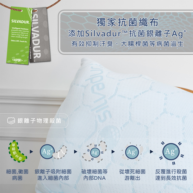 Antibacterial independent pillow, , large